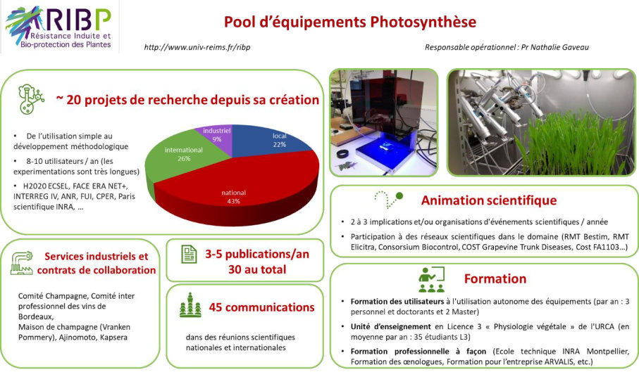 Pool d’équipements « Photosynthèse »